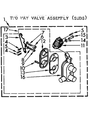 Two way valve assembly, suds