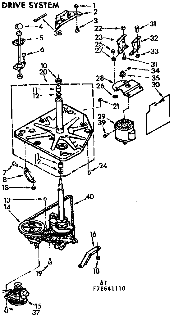 DRIVE SYSTEM