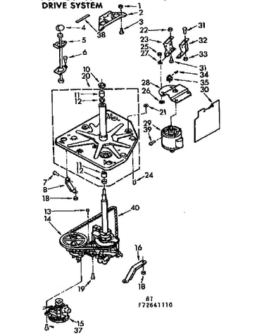 Drive system