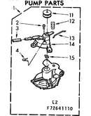 Pump parts
