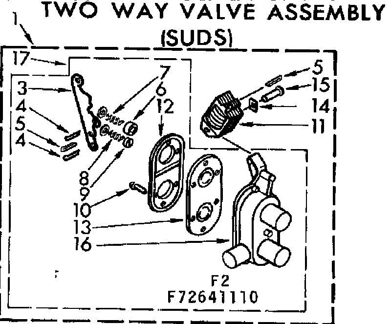 Two-way valve assembly suds