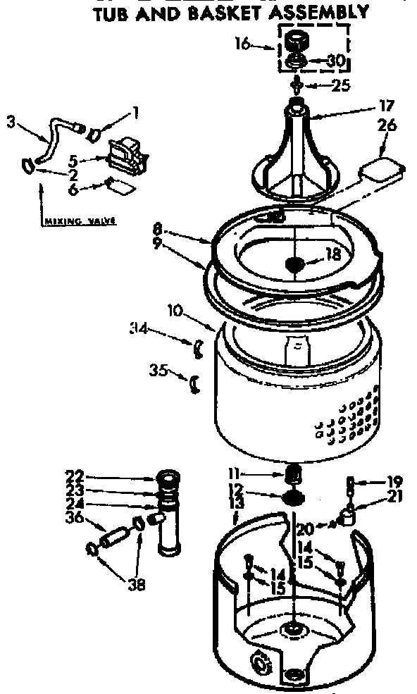 TUB AND BASKET ASSEMBLY