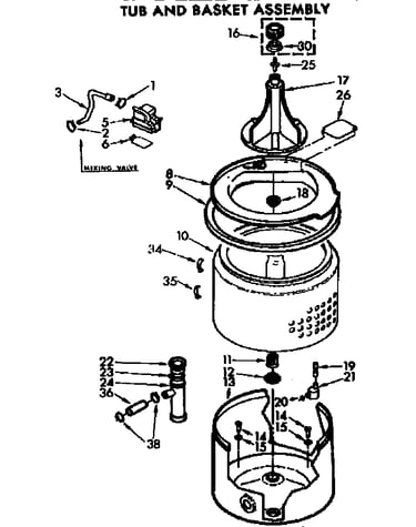 Tub and basket assembly