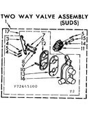 Two way valve asm suds