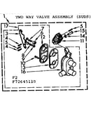 Two way valve assembly suds