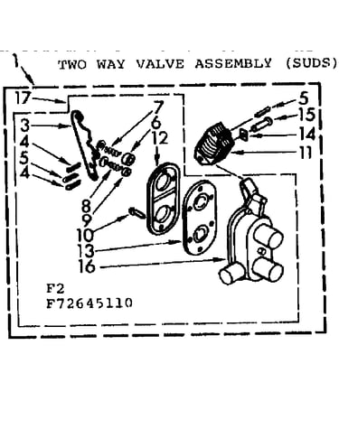 Two way valve assembly suds