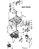 Drive system