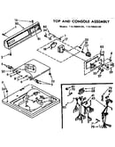 Top and console assembly