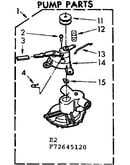 Pump parts