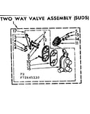 Two way valve assembly suds