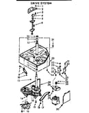 Drive system