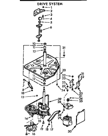 Drive system