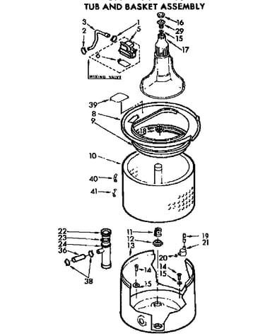 Tub & basket assembly