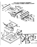 Top & console assembly