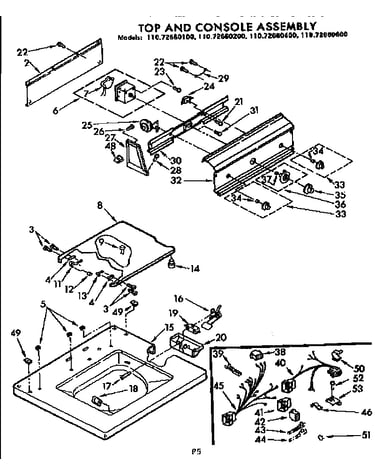 Top & console assembly