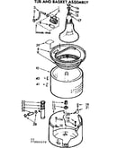 Tub and basket assembly