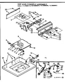 Top and console assembly