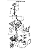 Drive system