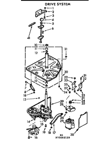 Drive system