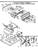 Top and console assembly