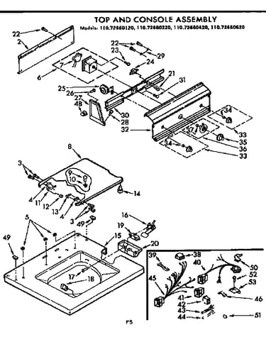 Top and console assembly
