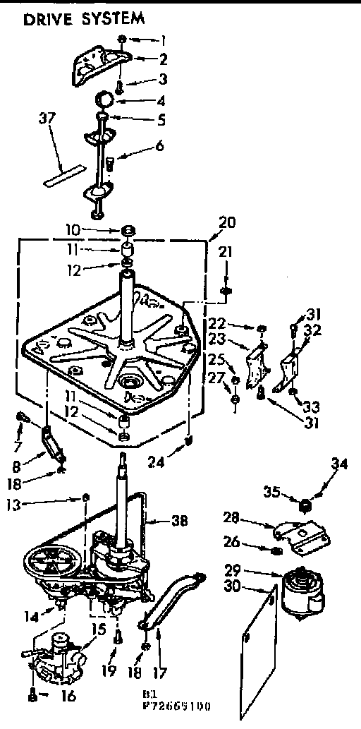 DRIVE SYSTEM