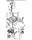 Drive system