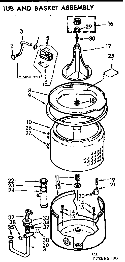 TUB AND BASKET ASSEMBLY