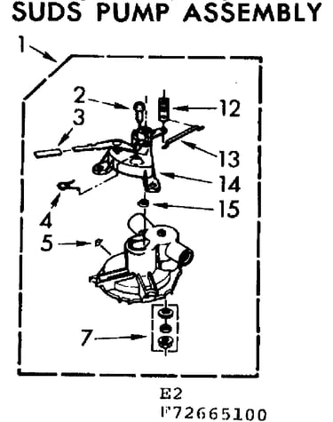 Suds pump assembly