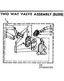 Two way valve assembly suds