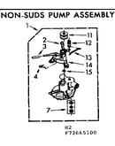 Non-suds pump assembly