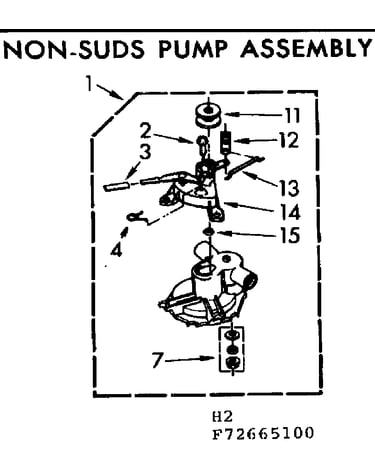 Non-suds pump assembly