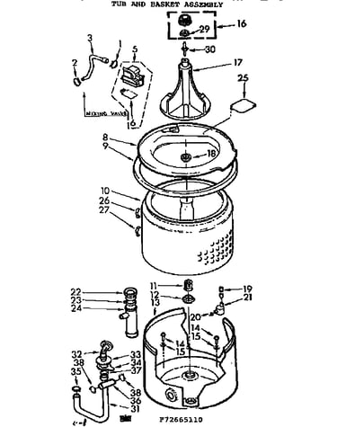 Tub and basket assembly