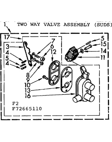 Two way valve assembly, suds