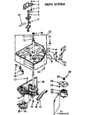 Drive system