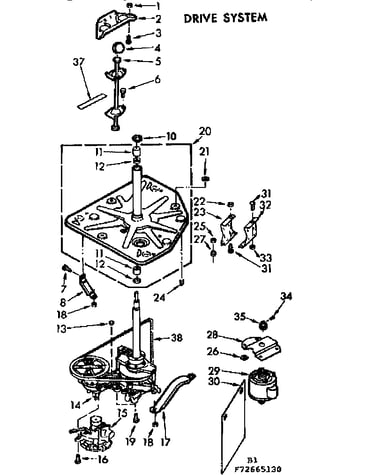 Drive system