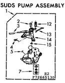 Suds pump assembly