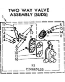 Two way valve assembly, suds
