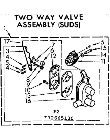 Two way valve assembly, suds