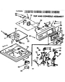 Top and console assembly