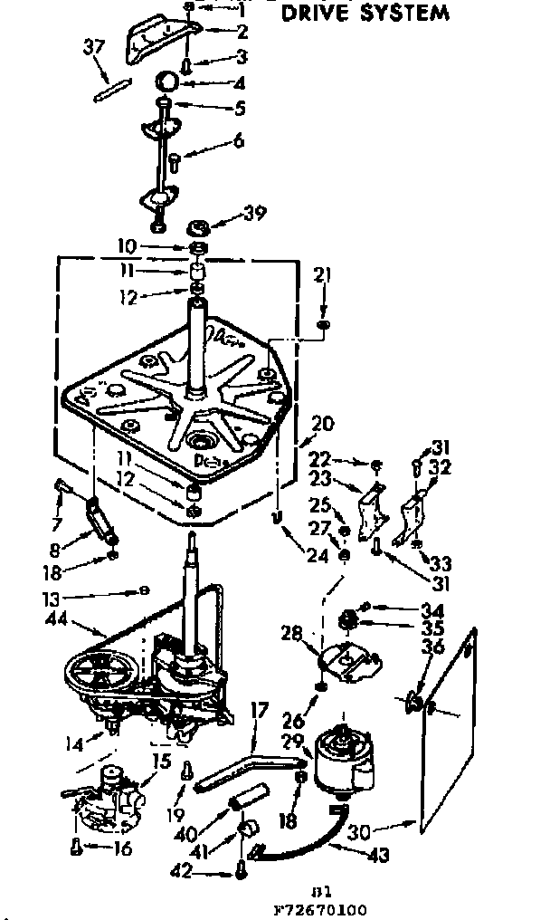 DRIVE SYSTEM