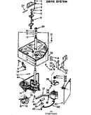 Drive system