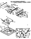 Top & console assembly