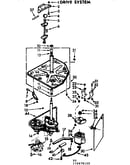 Drive system