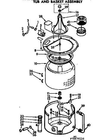 Tub and basket assembly