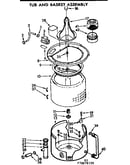 Tub and basket assembly