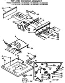 Top and console assembly