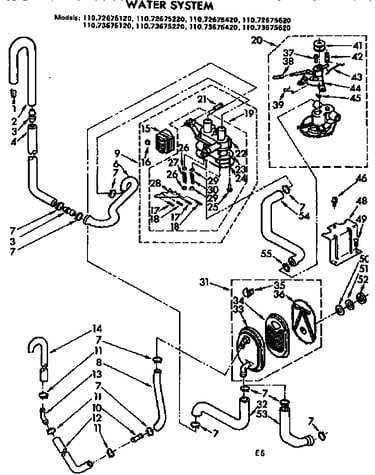 Water system
