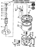 Tub and basket assembly