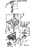 Drive system